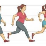 ¿Obesidad vs. Actividad Física? El Verdadero Combate por la Salud