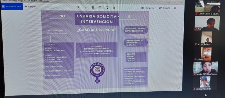 Capacitación “Puntos Violeta” en la Alcaldía Miguel Hidalgo para la Coordinación de Promoción Deportiva